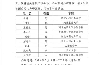 江南平台2023年公开招聘应届高校毕业生拟录用人选公示